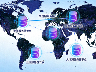 全球高速服务器节点网络连接世界地图示意图